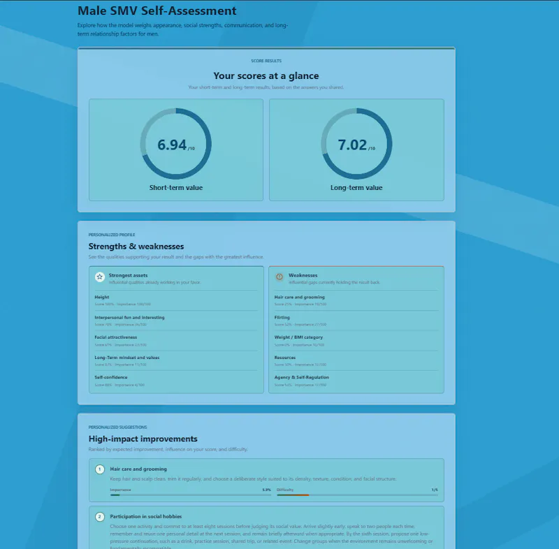 Sexual Market Value (SMV) Quiz screenshot 2
