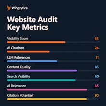 Winglytics gallery image