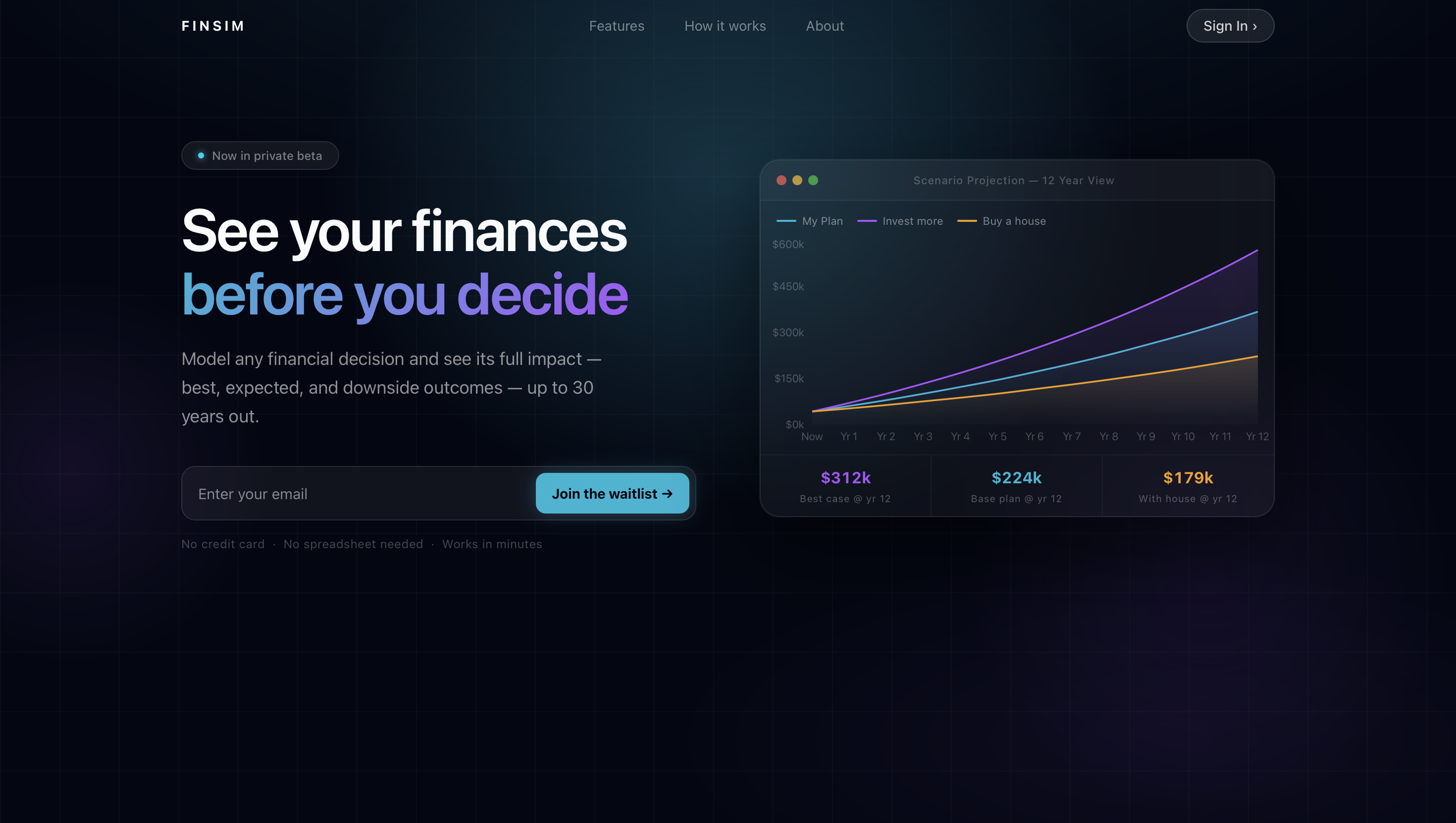 FinSim gallery image