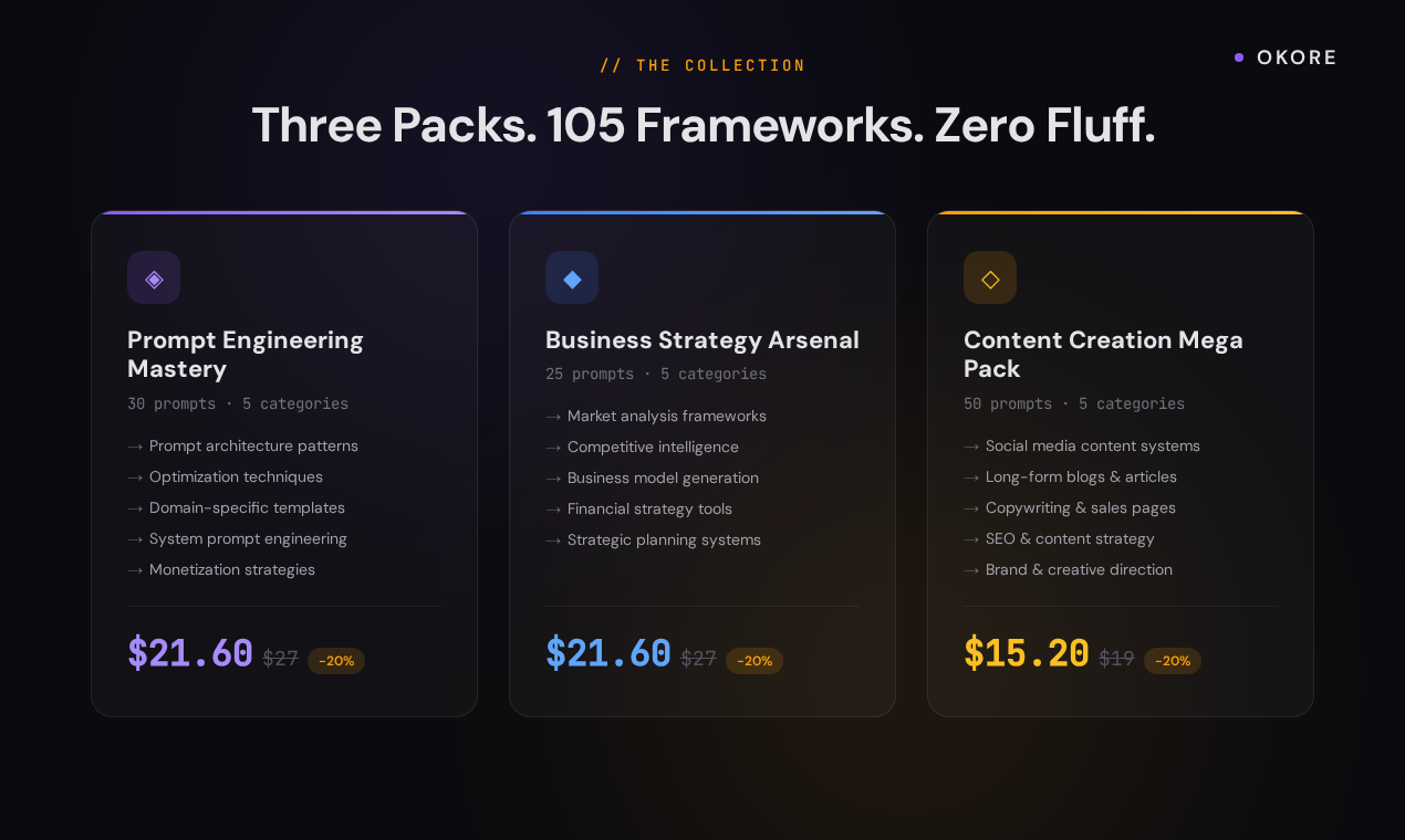 OKORE - Screenshot 3 showing product features and functionality