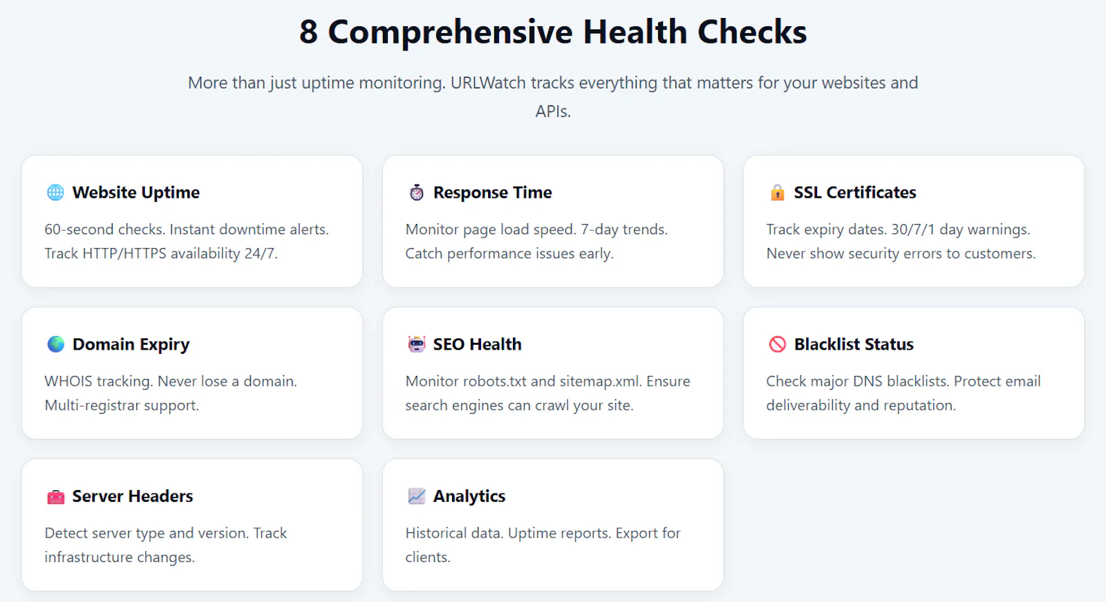URLWatch.io Website Monitoring tool. screenshot 3