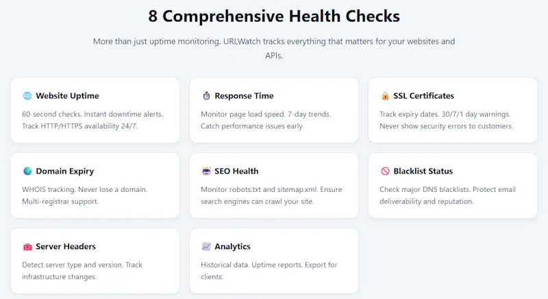 URLWatch.io Website Monitoring tool. screenshot 3