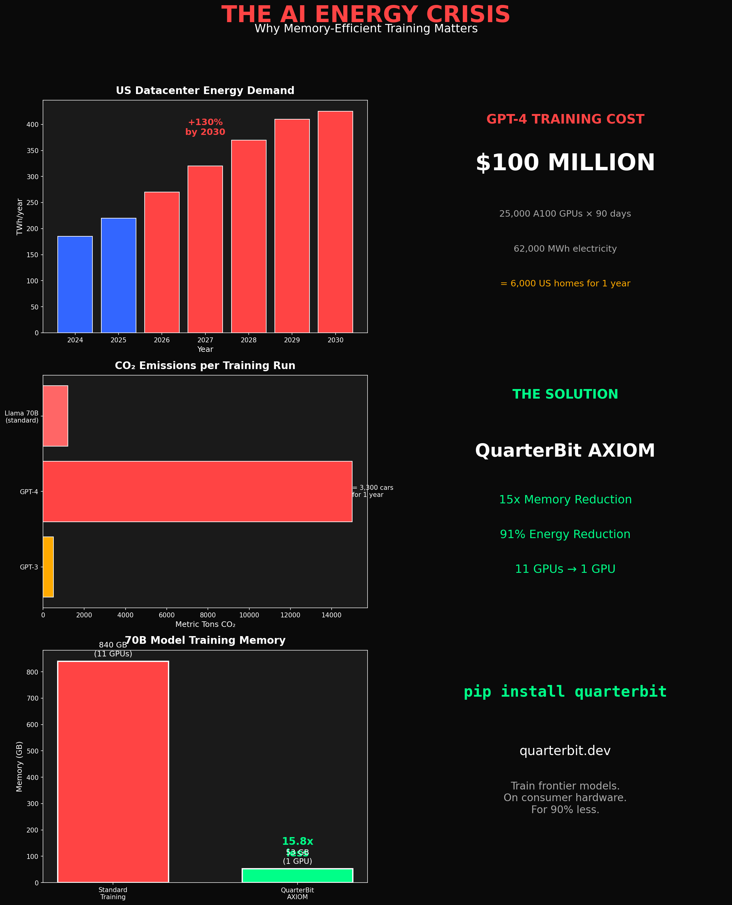 QuarterBit AXIOM gallery image