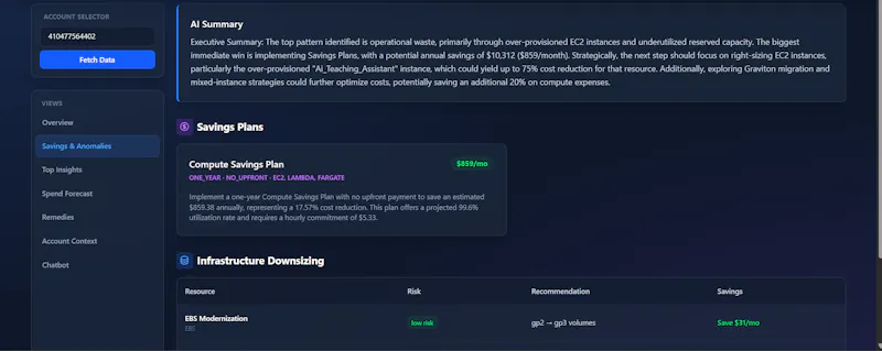 CloudBuddi screenshot 5