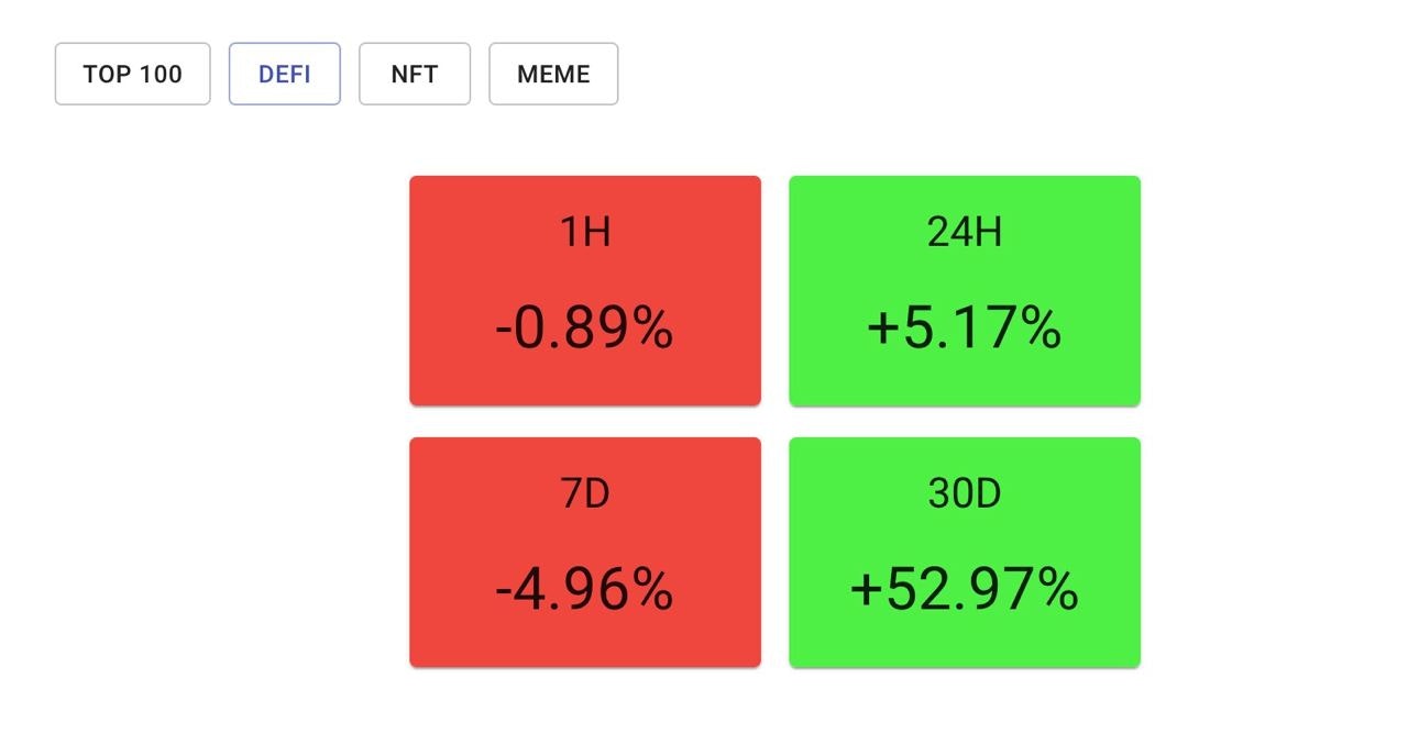 CoinAverage gallery image