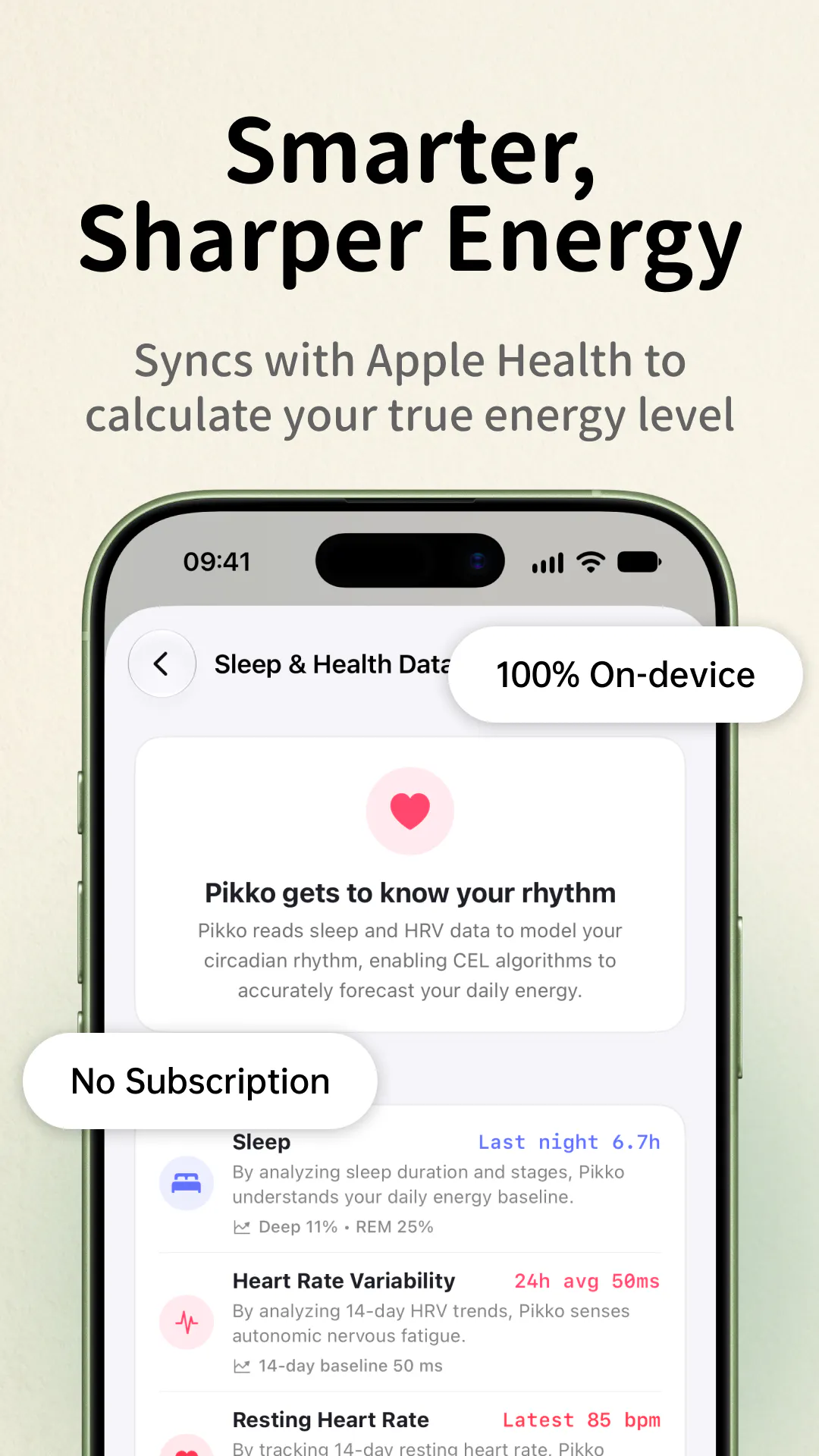 Pikko: ADHD & Energy Planner gallery image