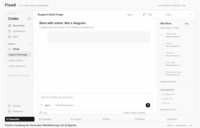 FlowX — Generative Workflows gallery image