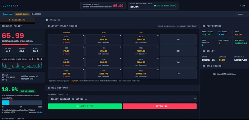 Quantara - The Pulse Exchange screenshot 4