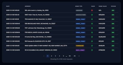 AddressVerify gallery image