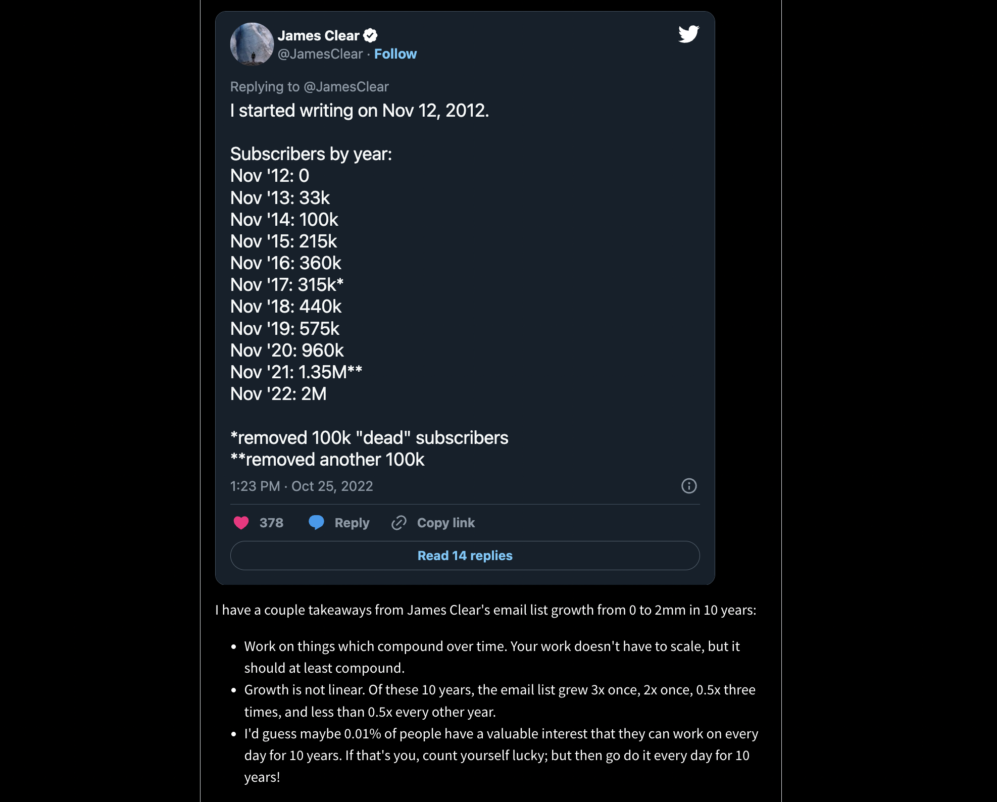 Media Lima Tweet - 5 tweet yang paling menawan mengenai perniagaan setiap minggu 1