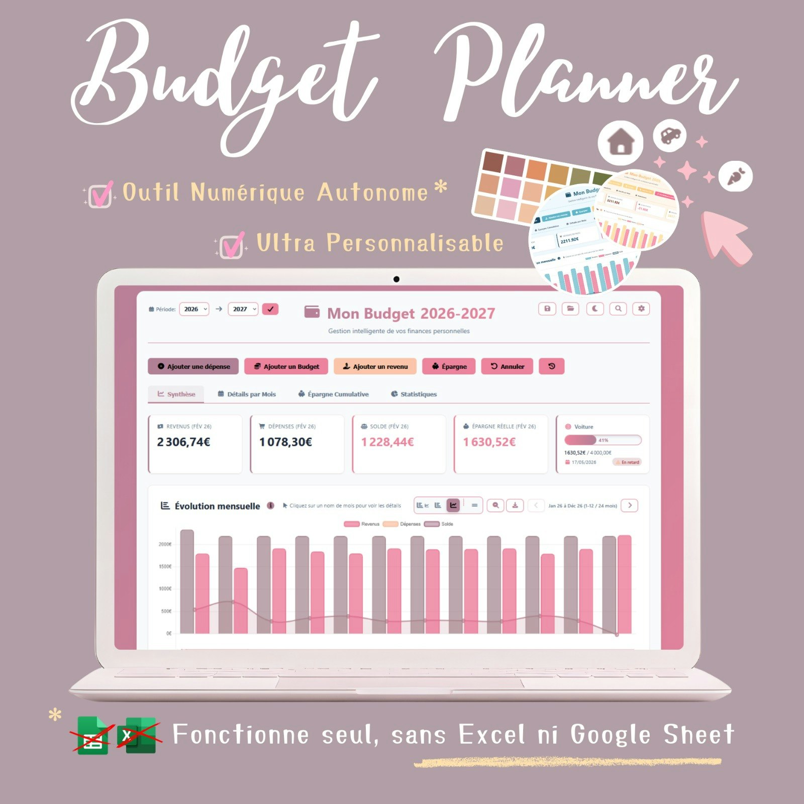 LL Budget gallery image