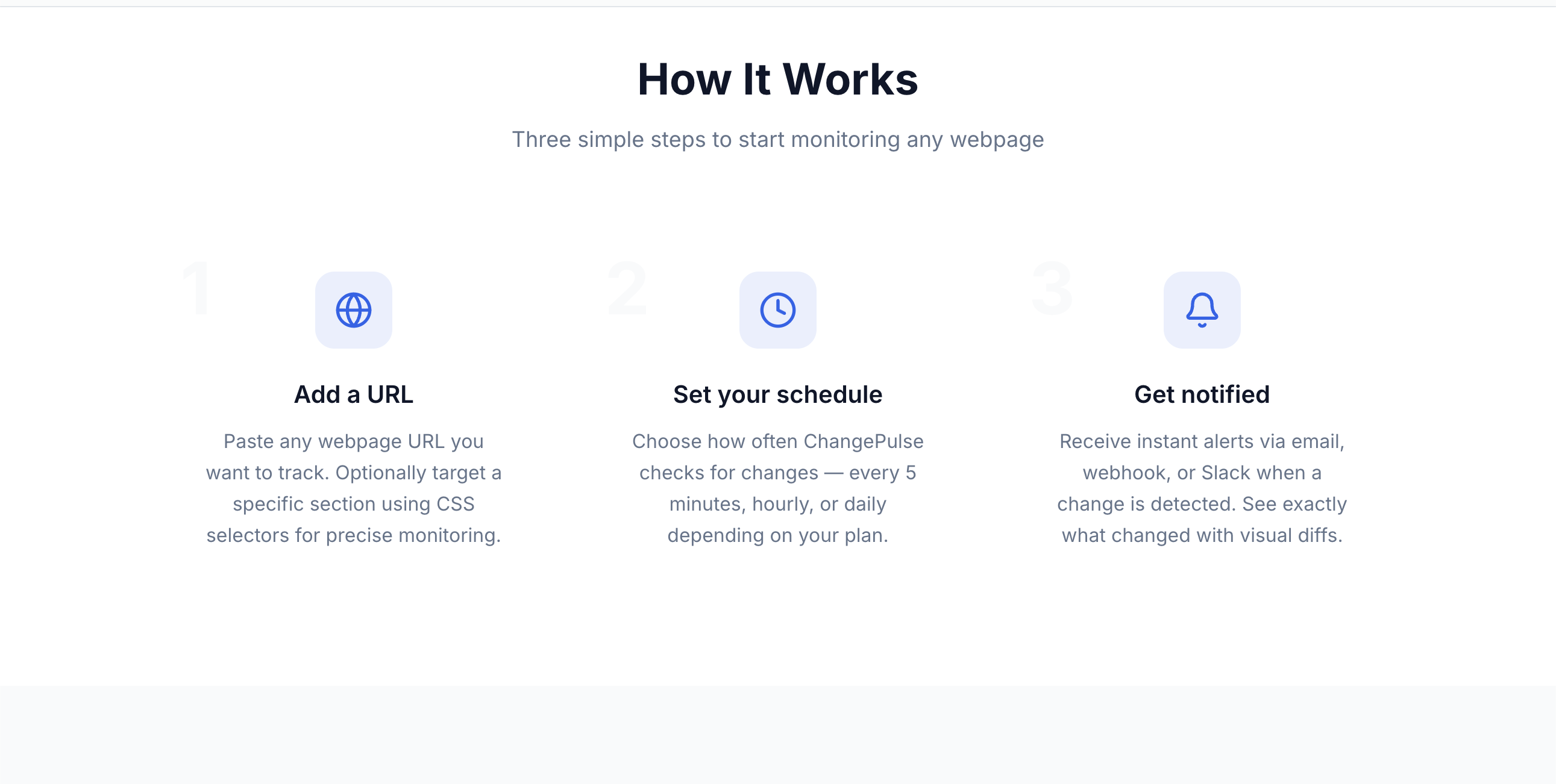 ChangePulse gallery image