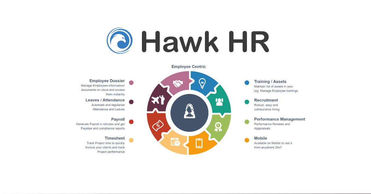 Hawk HR gallery image