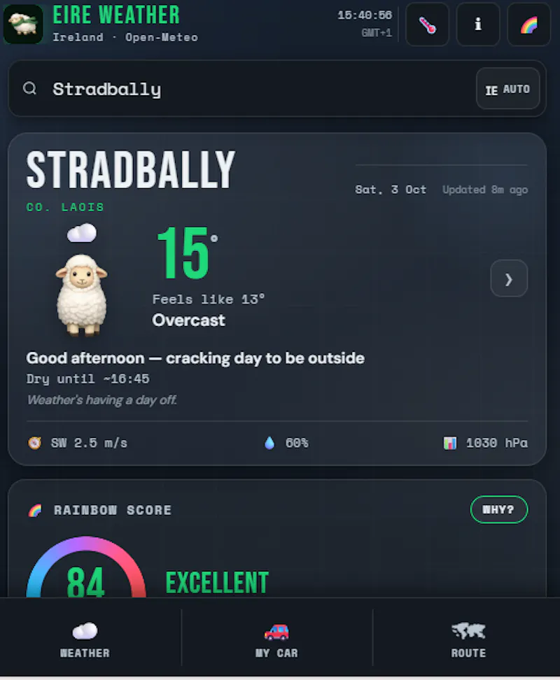 Éire Weather screenshot 1