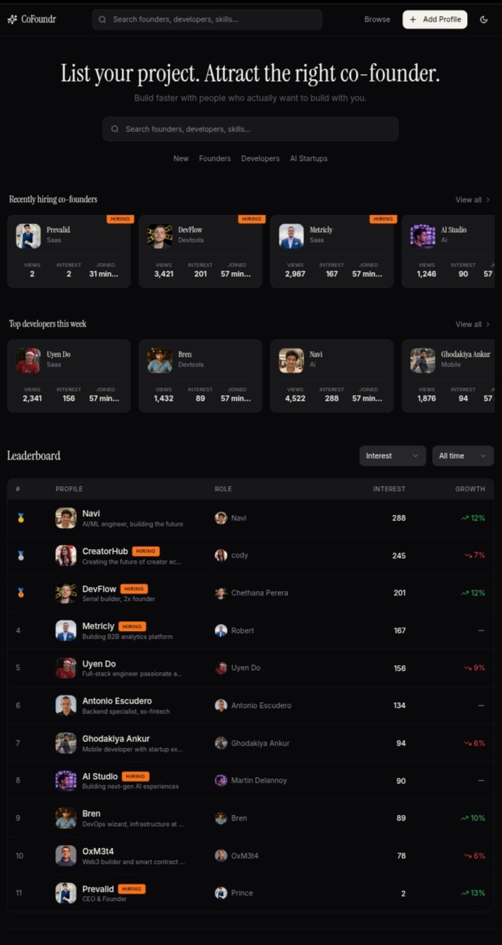 Co-finder - Screenshot 3 showing product features and functionality