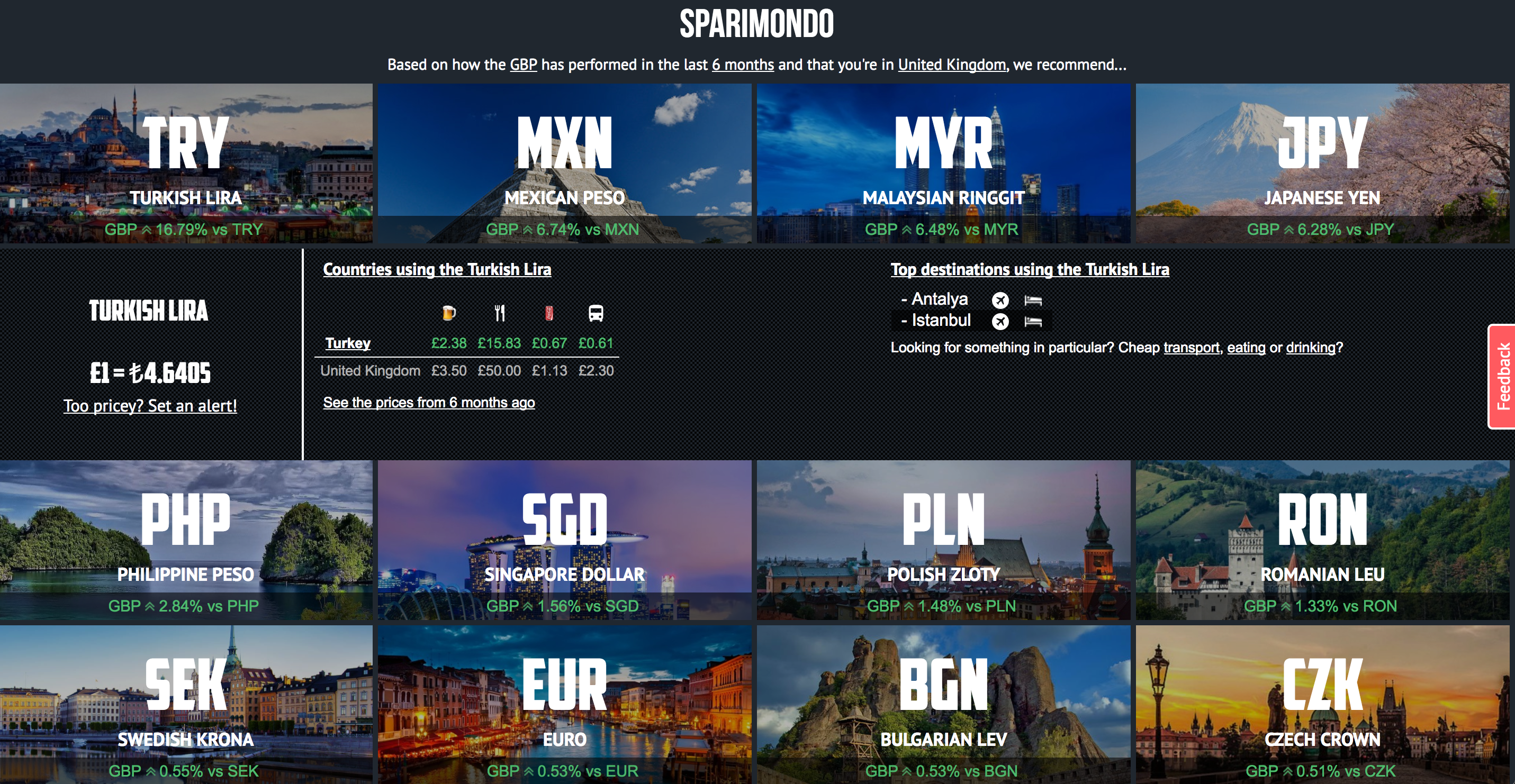 Sparimondo gallery image