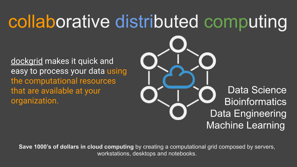 DockGrid gallery image