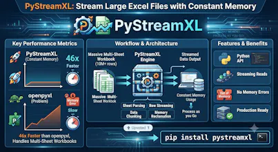 PyStreamXL gallery image