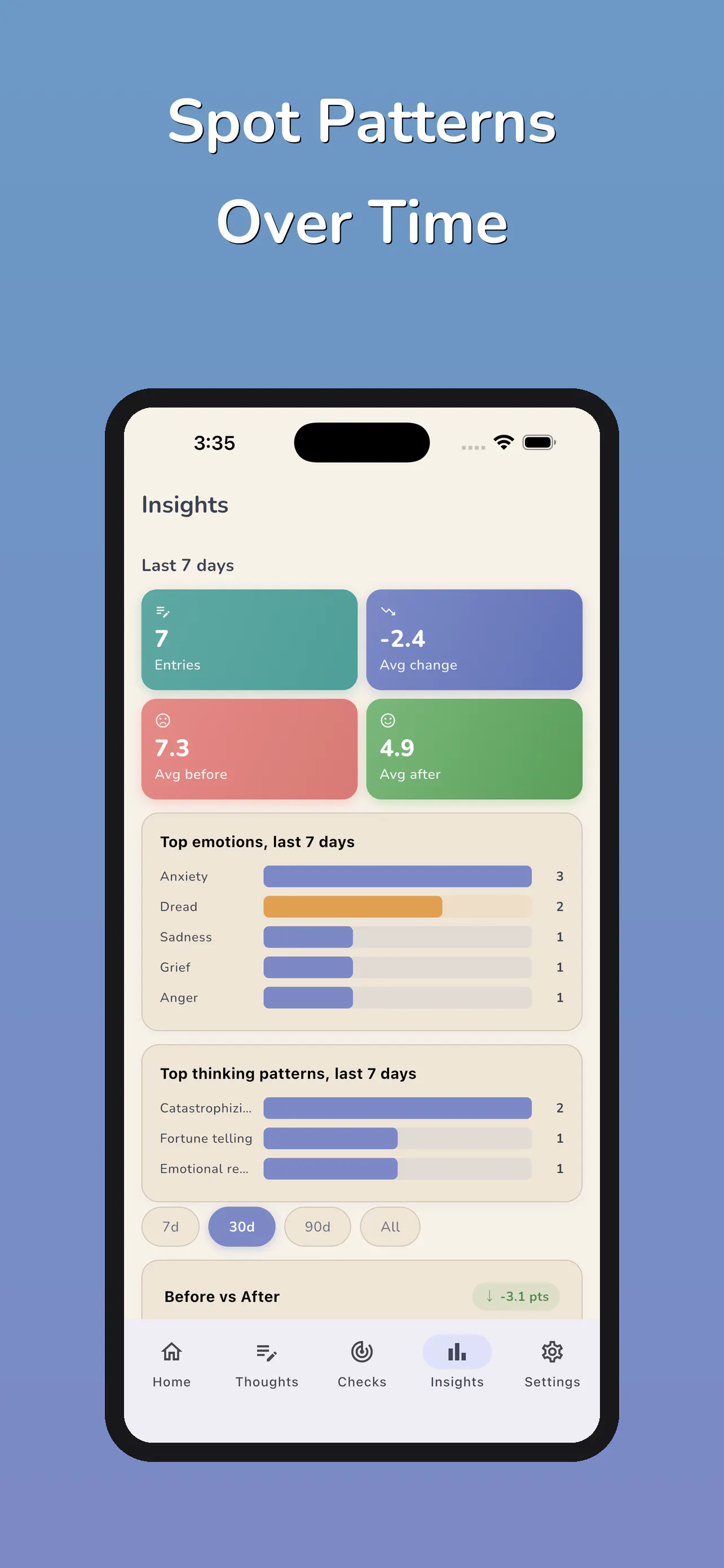 Thought Tracker CBT gallery image