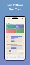 Thought Tracker CBT gallery image