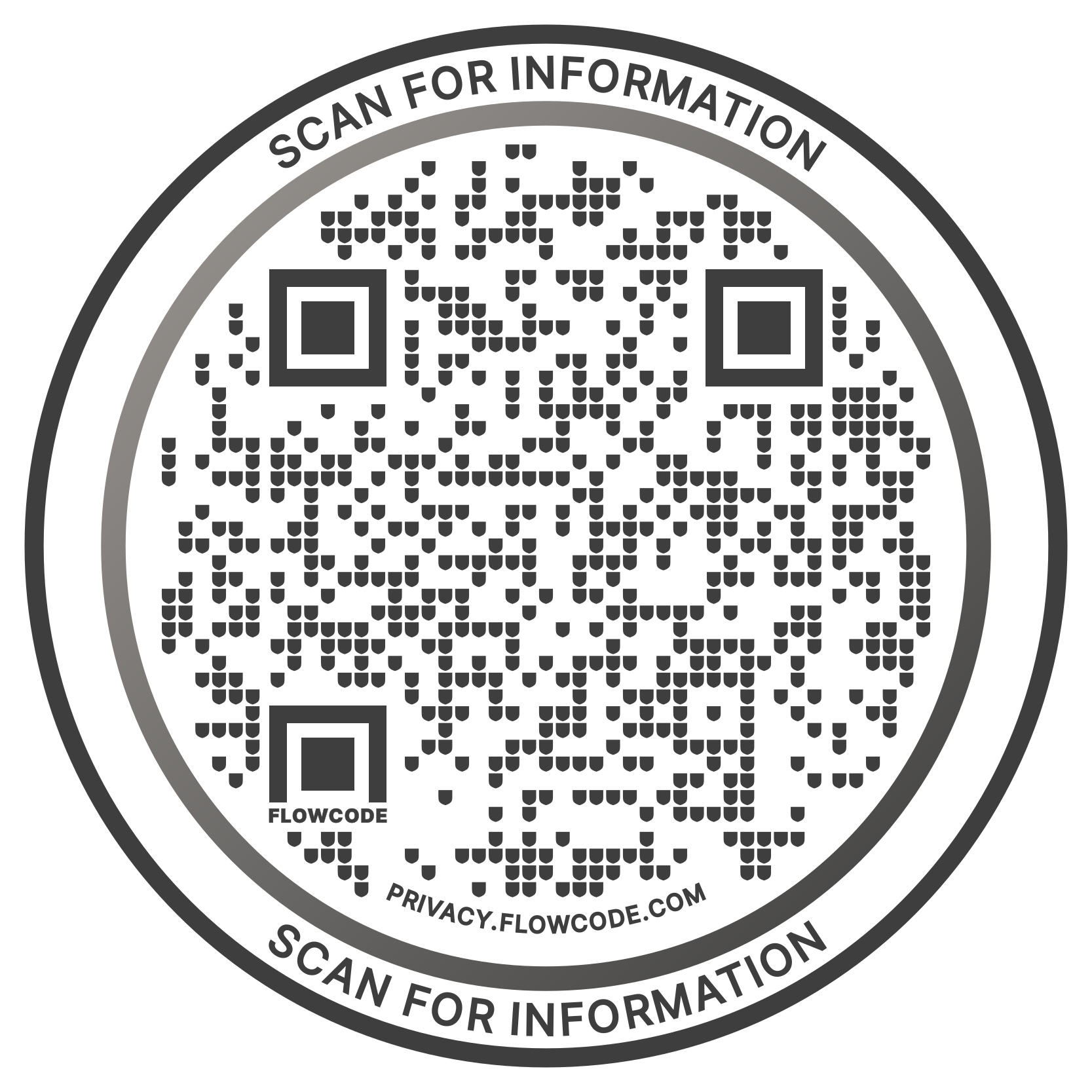 Targeted Traffic That Converts