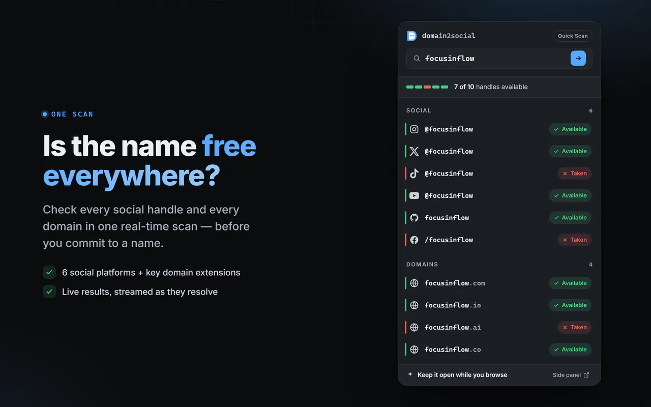 domain2social gallery image
