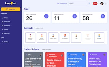 Lampant gallery image