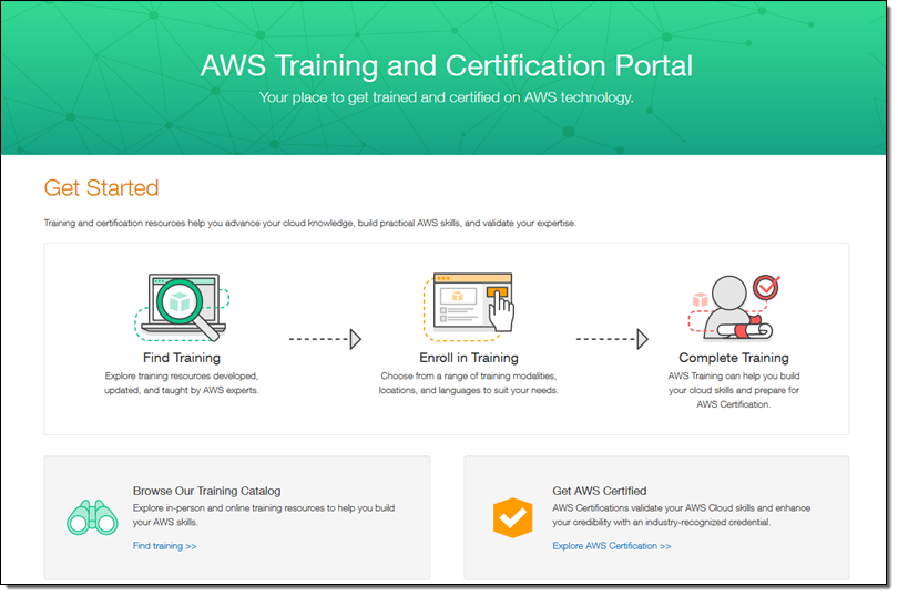 AWS Training and Certification Portal gallery image