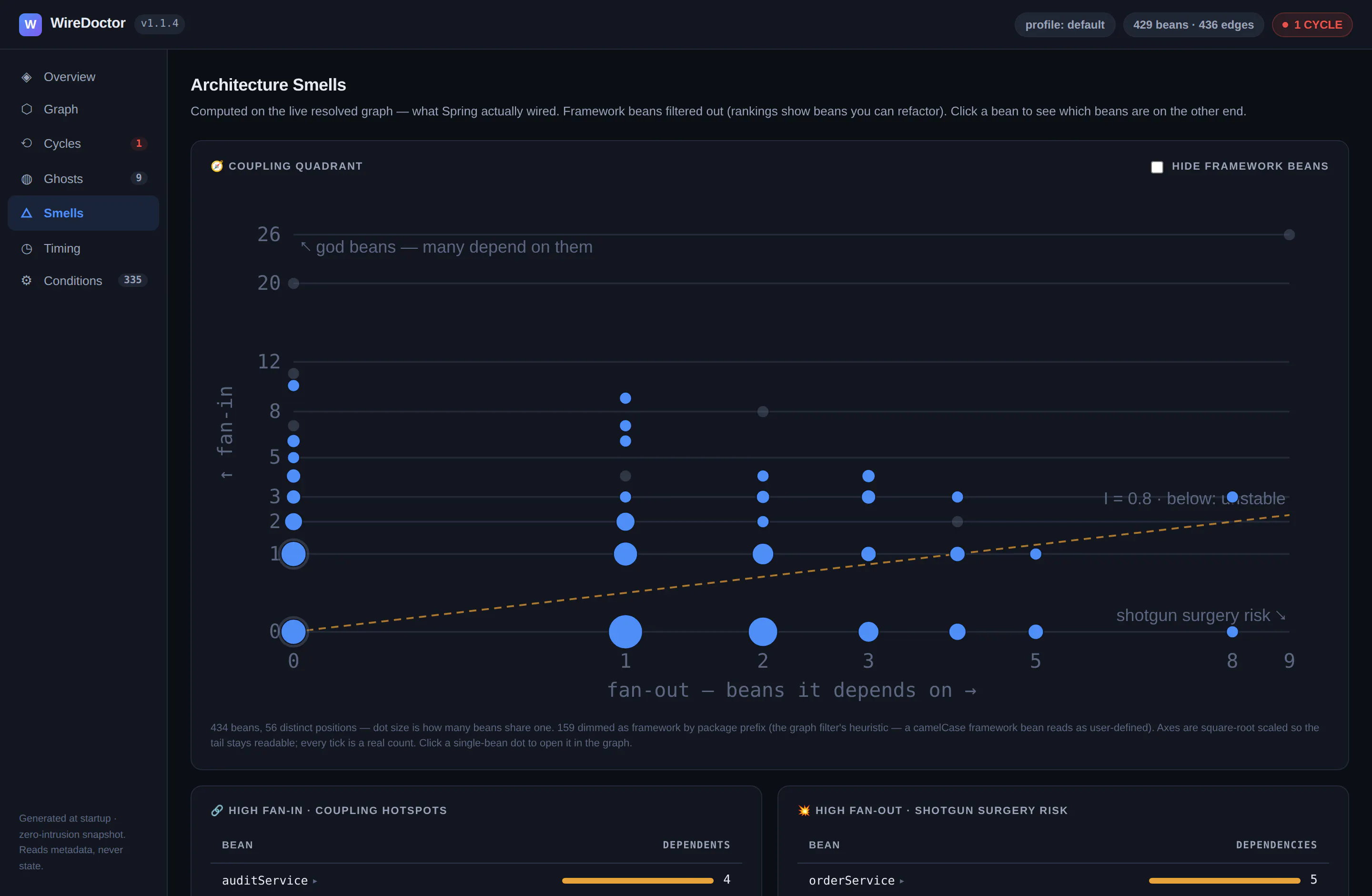 GitHub gallery image