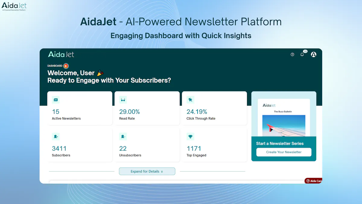AidaJet