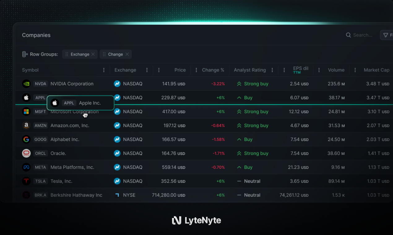 LyteNyte Grid gallery image