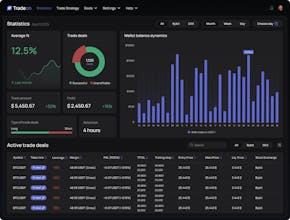 TradeOne Plus gallery image