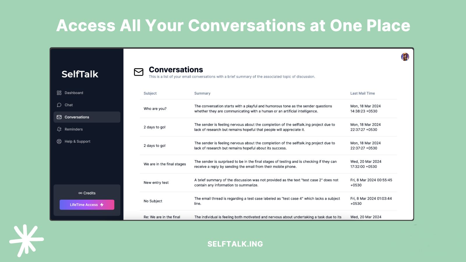 Selftalk.ing media 4