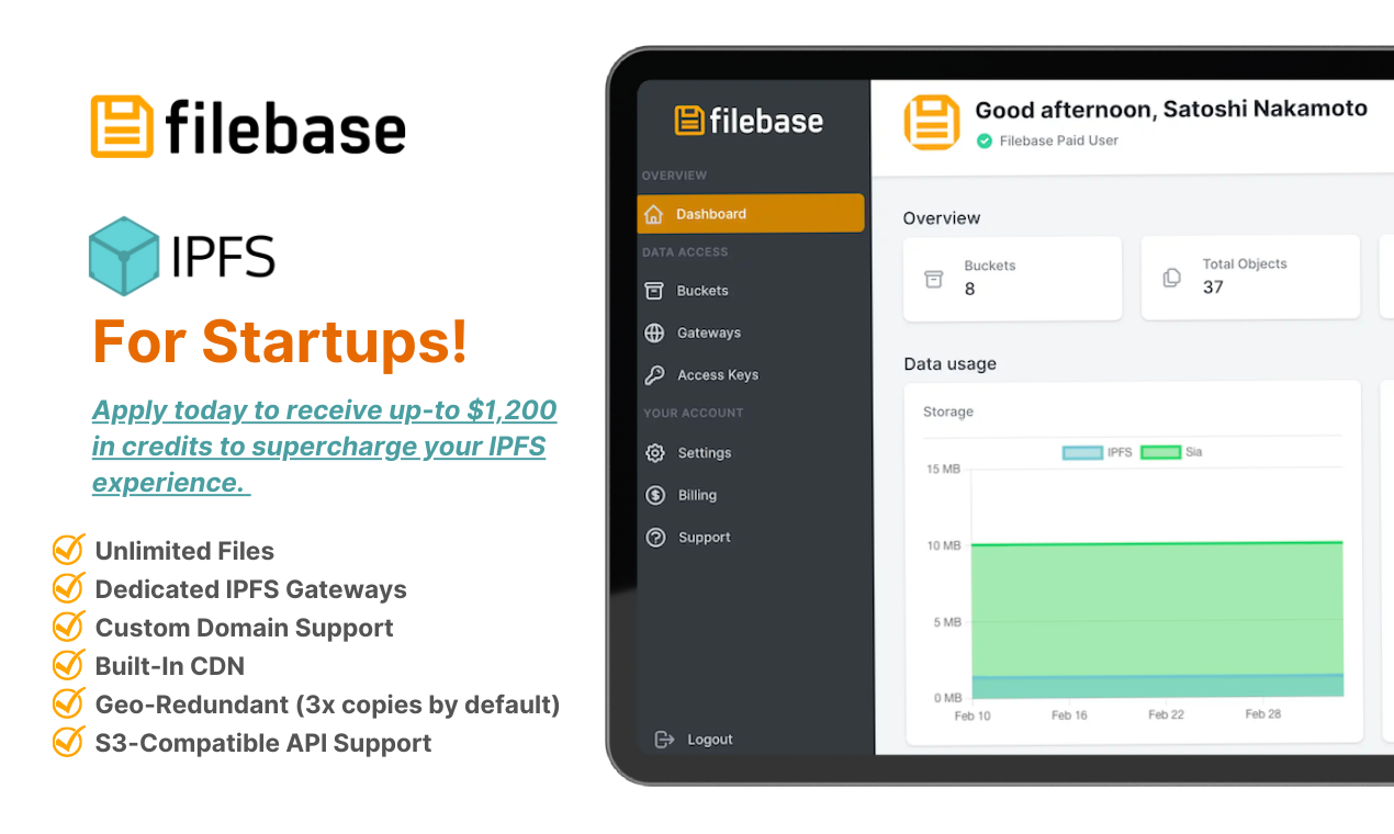 Dateibasis - IPFS -Startprogramm Medien 1