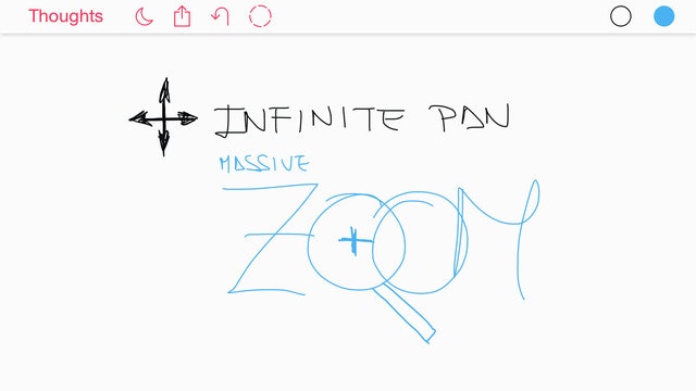 Thoughts gallery image