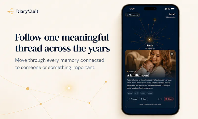 DiaryVault screenshot 4