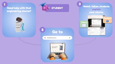 Krash Kourse gallery image