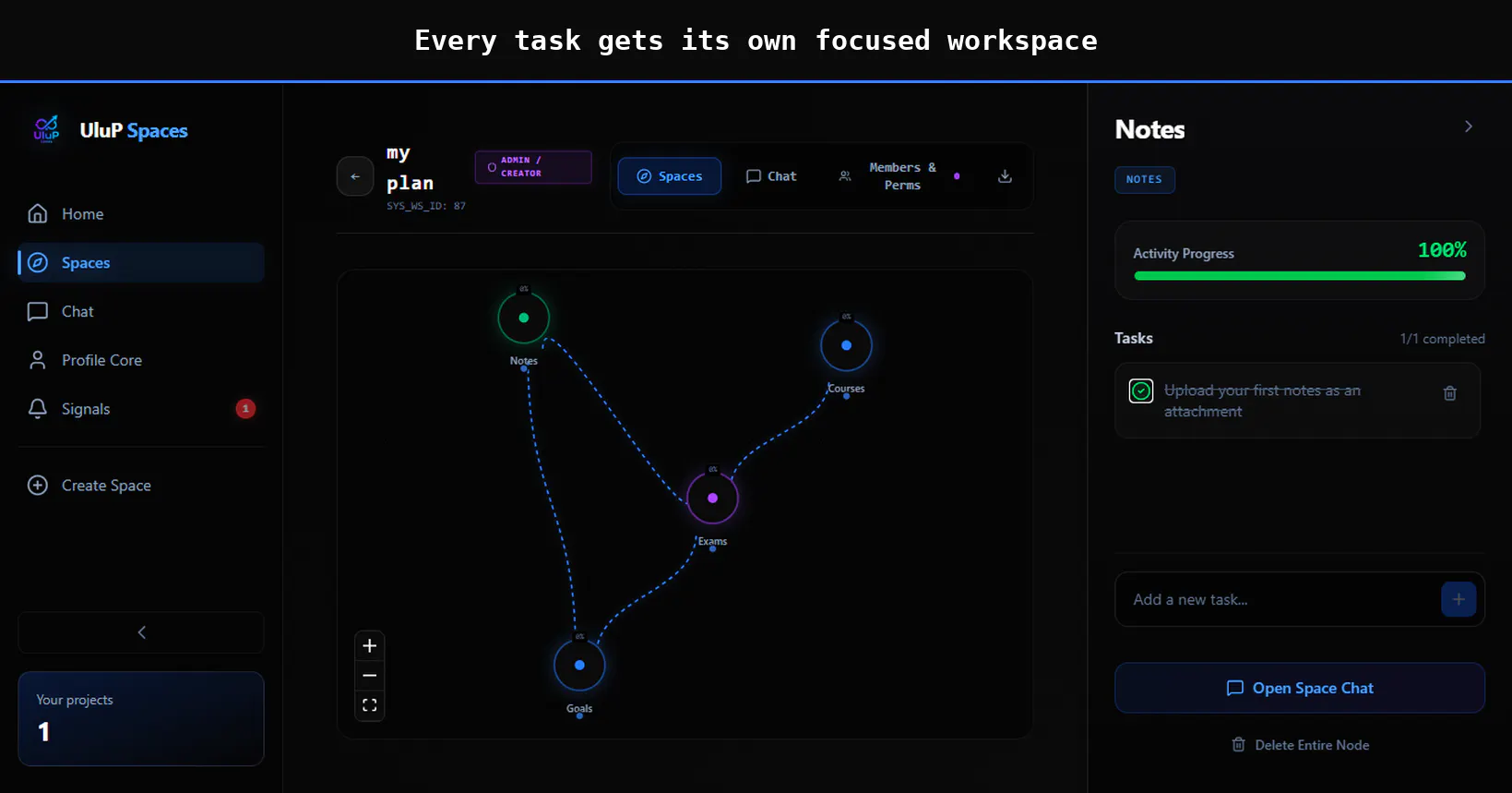 UluP Spaces screenshot