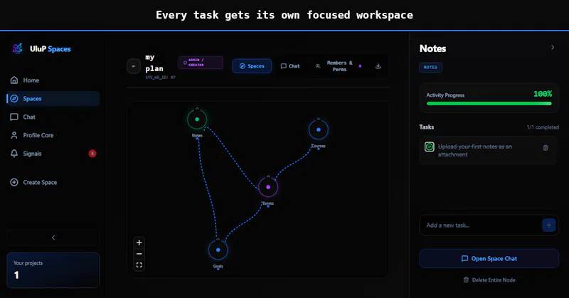 UluP Spaces screenshot 3
