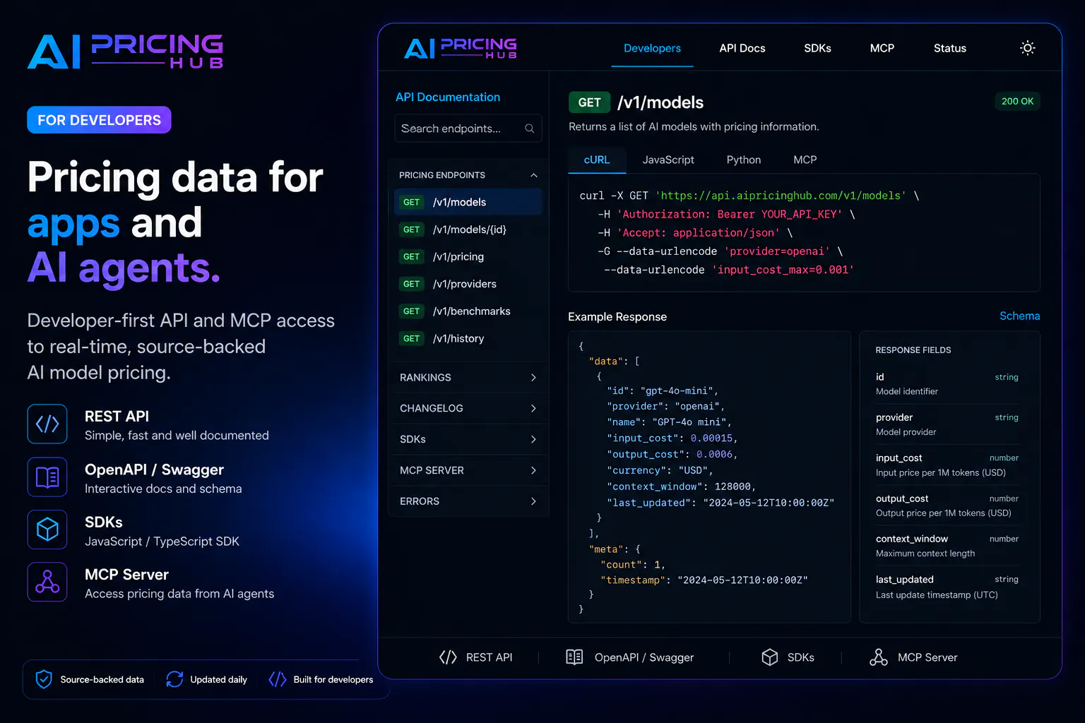 AI Pricing Hub gallery image