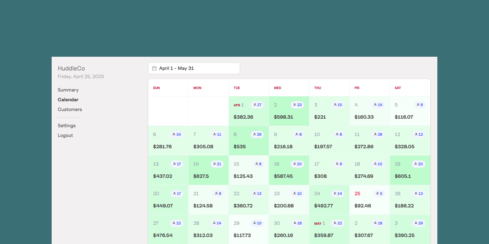 Média Afflux - Un tableau de bord et un calendrier pour vos revenus récurrents 1