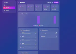 AllInBio gallery image