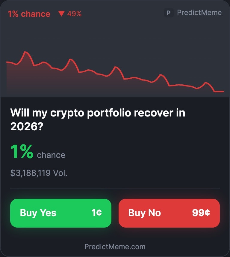 PredictMeme - Screenshot 4 showing product features and functionality