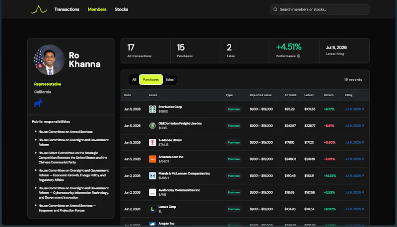 Capitolisation screenshot 4