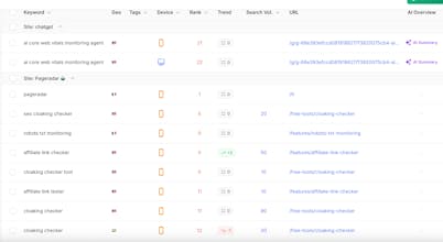 Pageradar.io gallery image