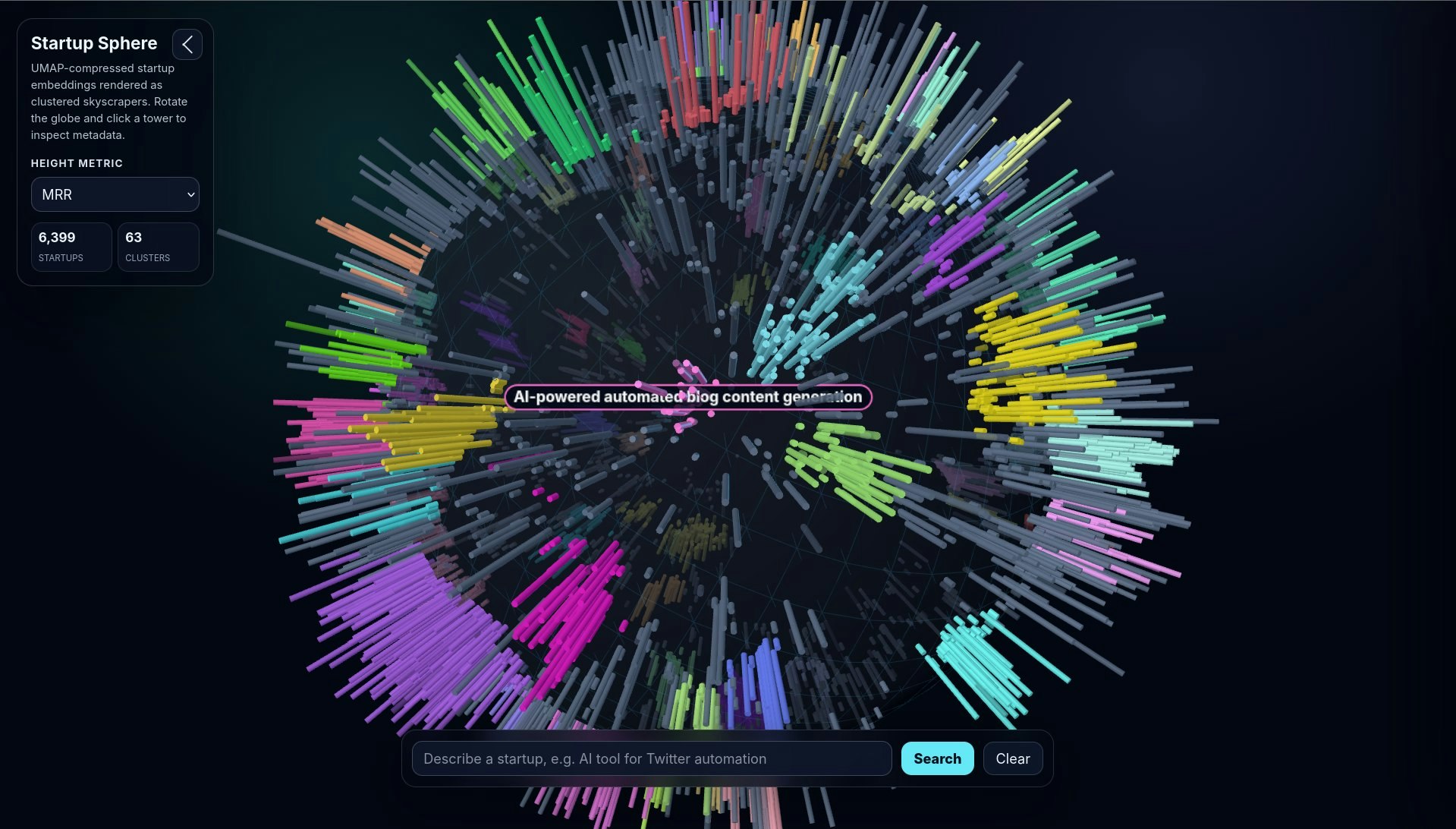 Startup Sphere gallery image