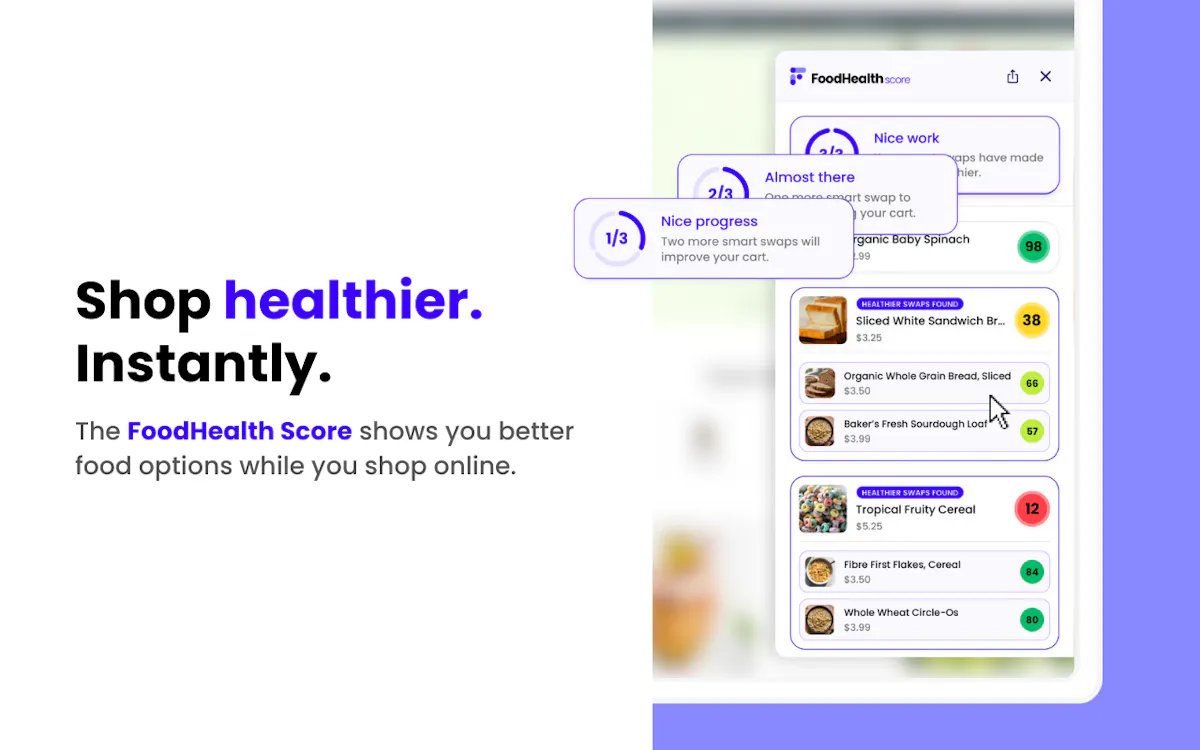 FoodHealth Score