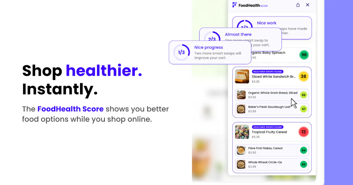 FoodHealth Score