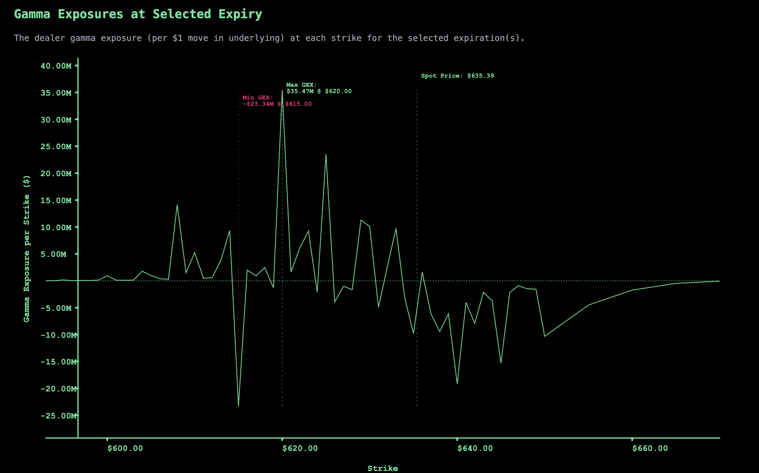VannaCharm gallery image