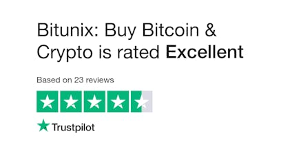 Bitunix gallery image